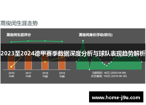 2023至2024德甲赛季数据深度分析与球队表现趋势解析