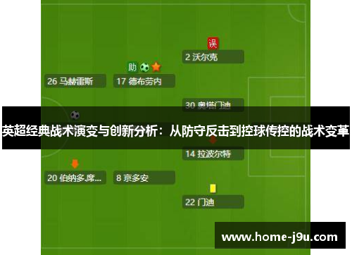 英超经典战术演变与创新分析：从防守反击到控球传控的战术变革